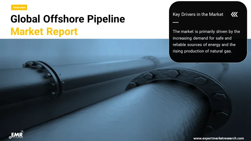 offshore pipeline market
