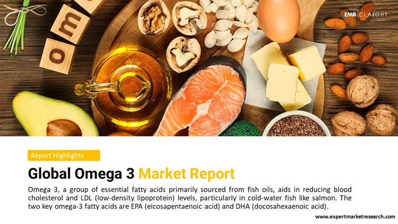 Global Omega 3 Market
