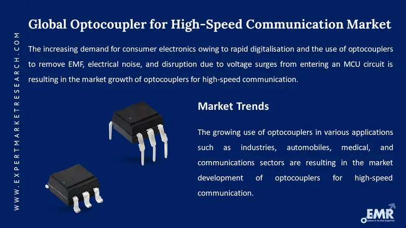 optocoupler for high speed communication market