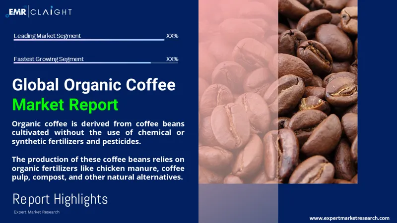 Global Organic Coffee Market