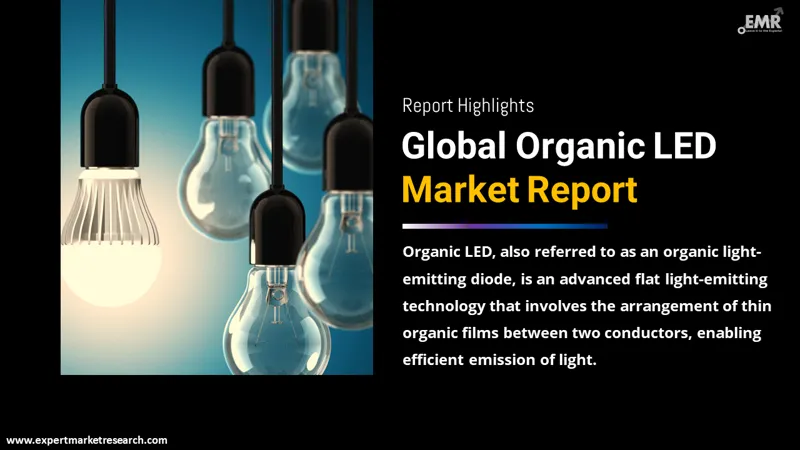 Global Organic LED Market
