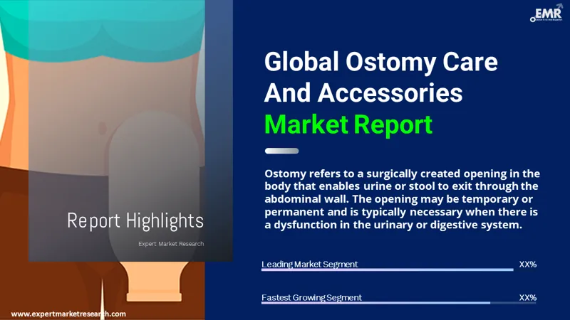 Ostomy Care And Accessories Market