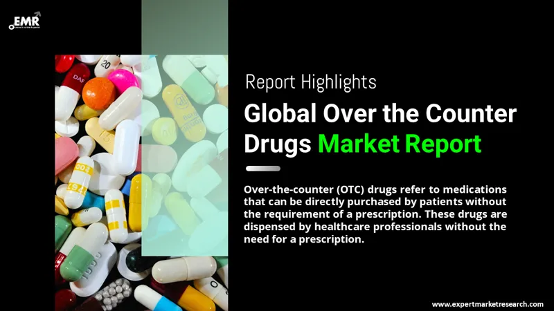 over the counter drugs market