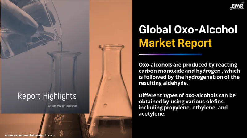 Oxo-Alcohol Market