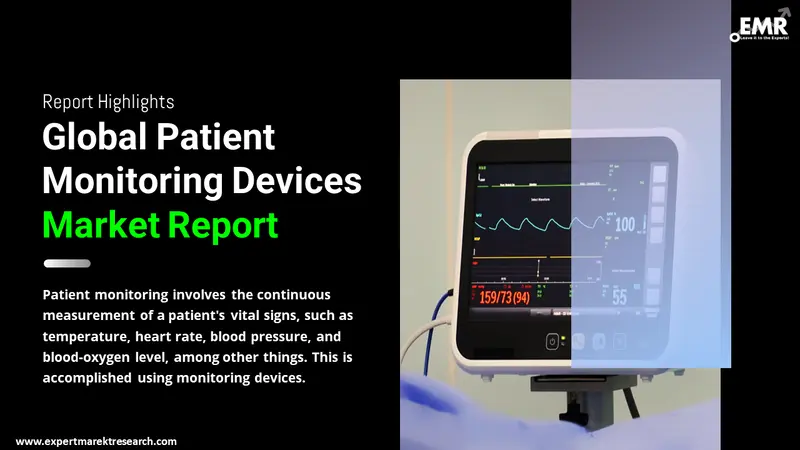 Patient Monitoring Devices Market 