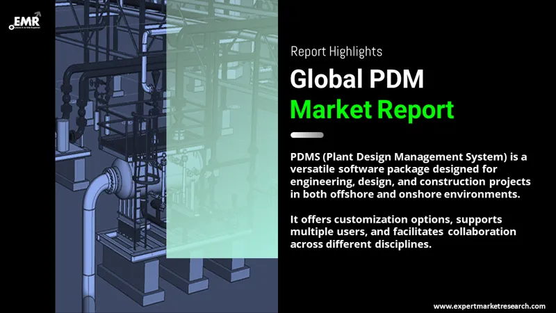 Global PDMS Market