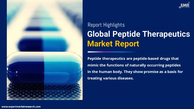 Global Peptide Therapeutics Market