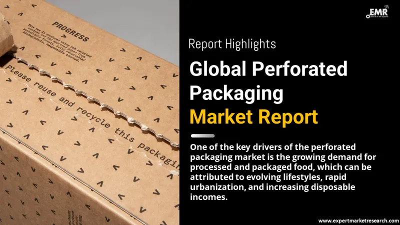 perforated packaging market