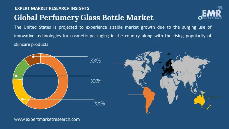 perfumery glass bottle market by region