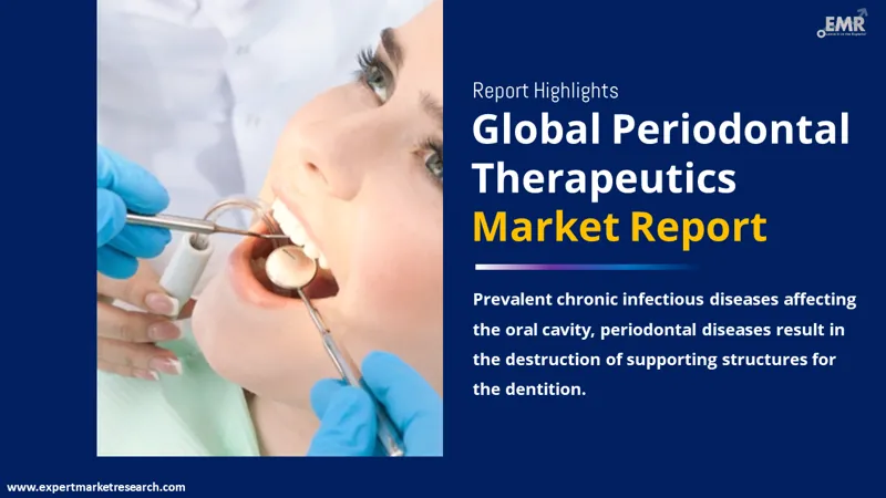 Global Periodontal Therapeutics Market