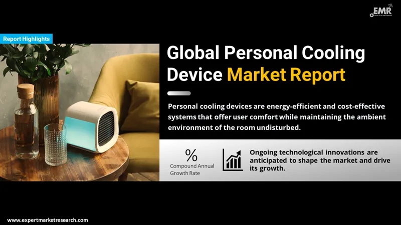 Global Personal Cooling Device Market