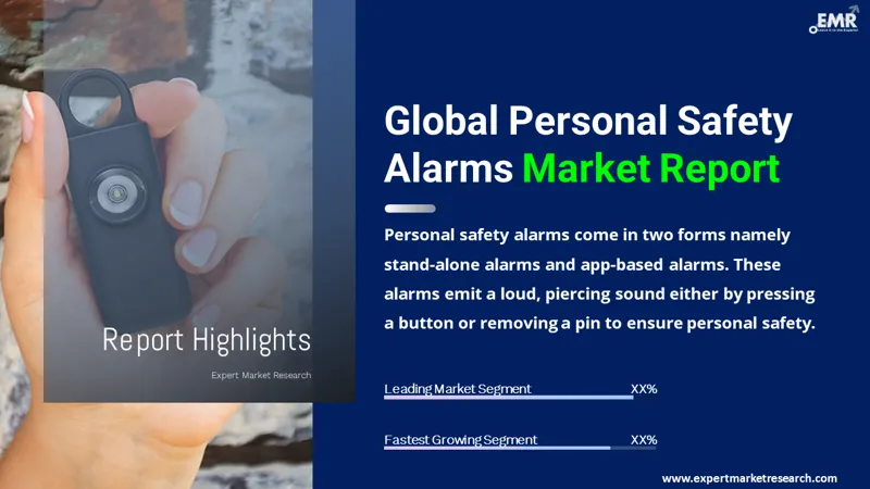 personal-safety-alarms-market