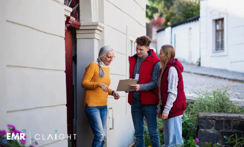 Personalized Approach To Provide Products Personalized Approach To Provide Products