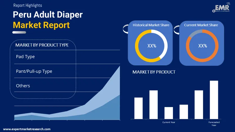peru adult diaper market by segments