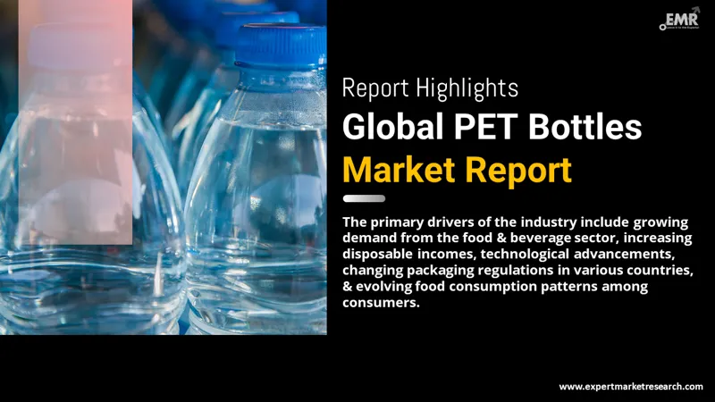 PET Bottles Market