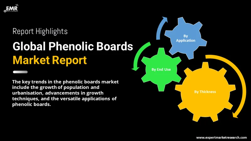 phenolic boards market by segments