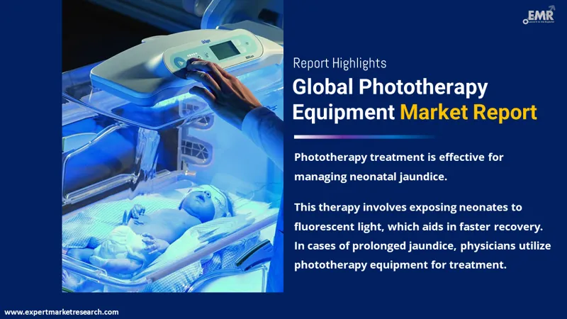 Global Phototherapy Equipment Market