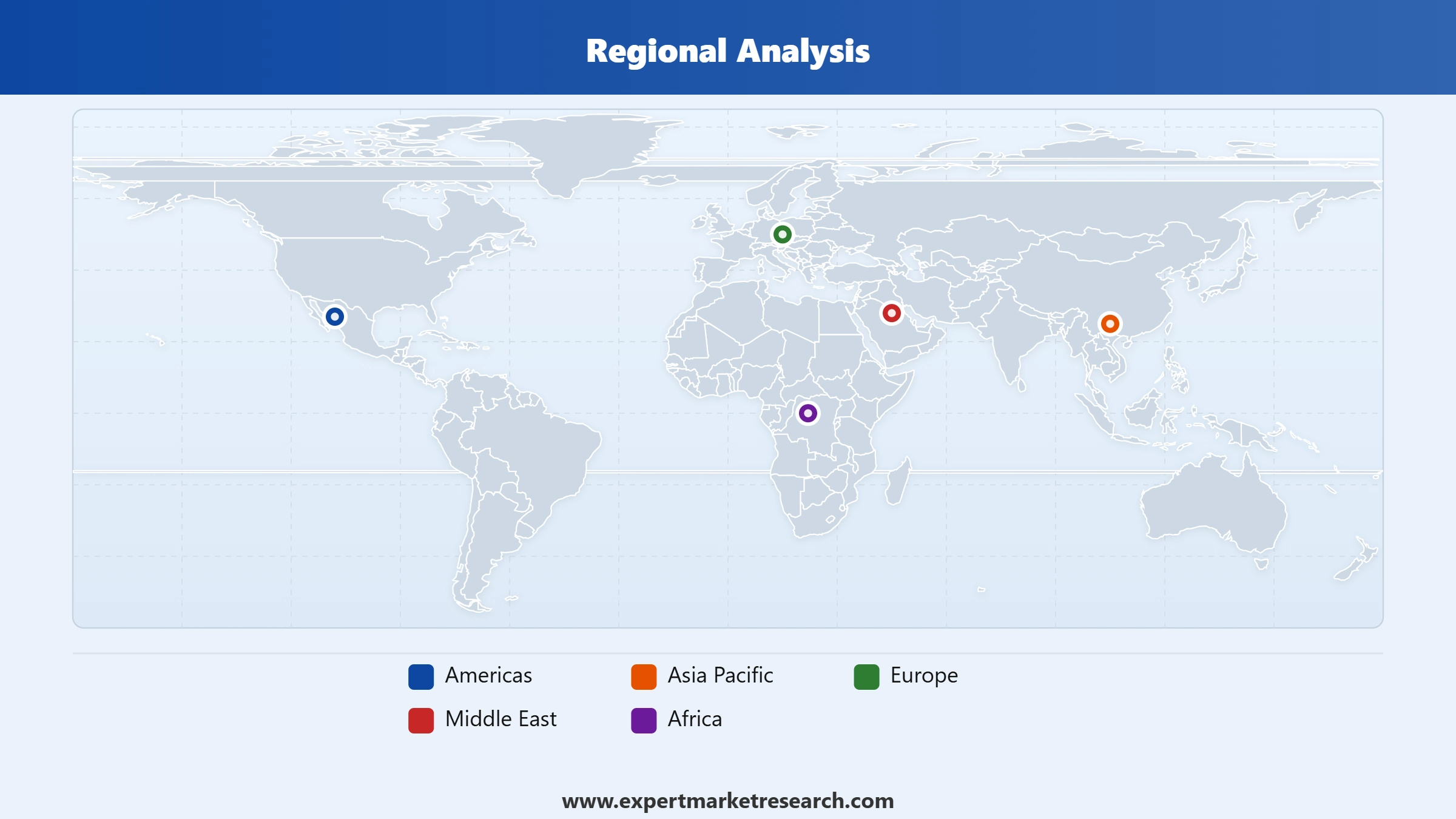 Pico-Solar Market Regional Analysis