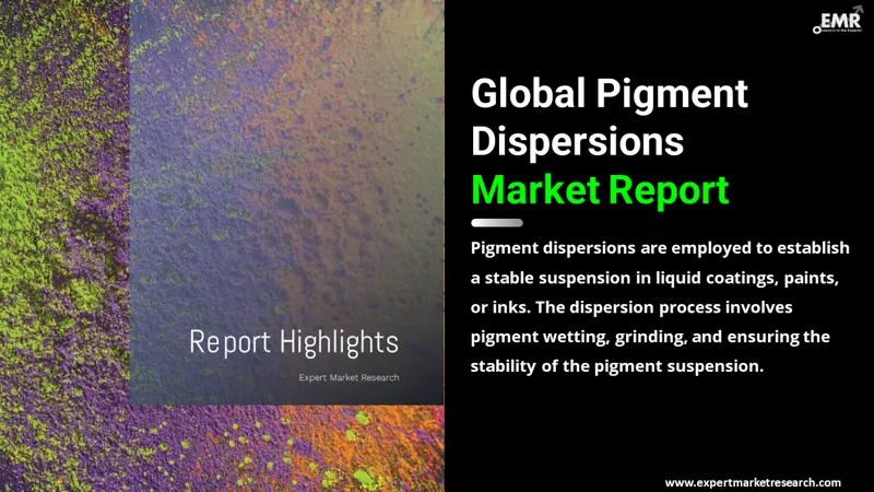 Global Pigment Dispersions Market