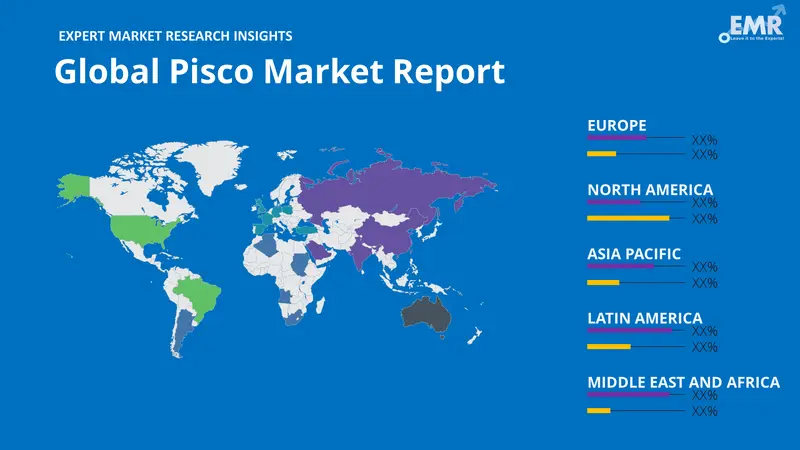 pisco market by region