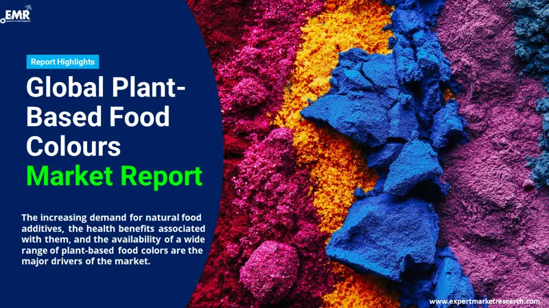 plant based food colours market