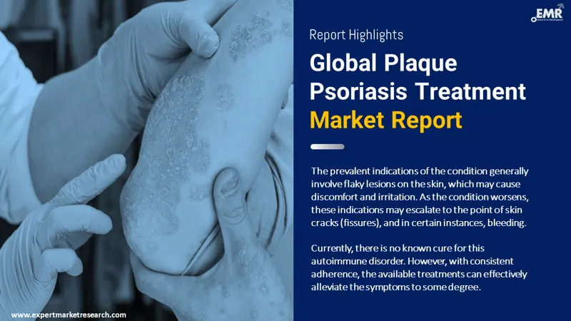 plaque psoriasis treatment market