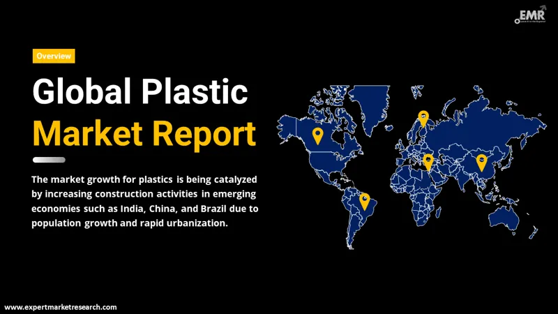 plastic market by region