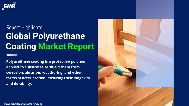 Global Polyurethane Coating Market