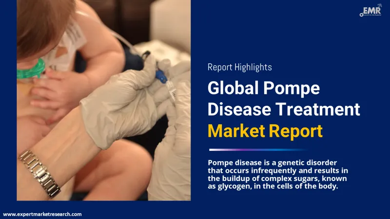 pompe disease treatment market