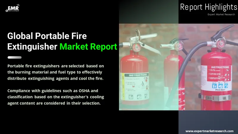 Global Portable Fire Extinguisher Market