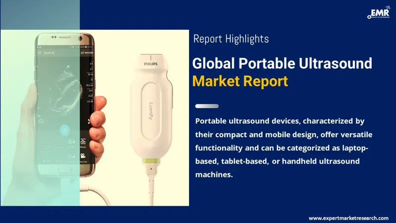 Global Portable Ultrasound Market