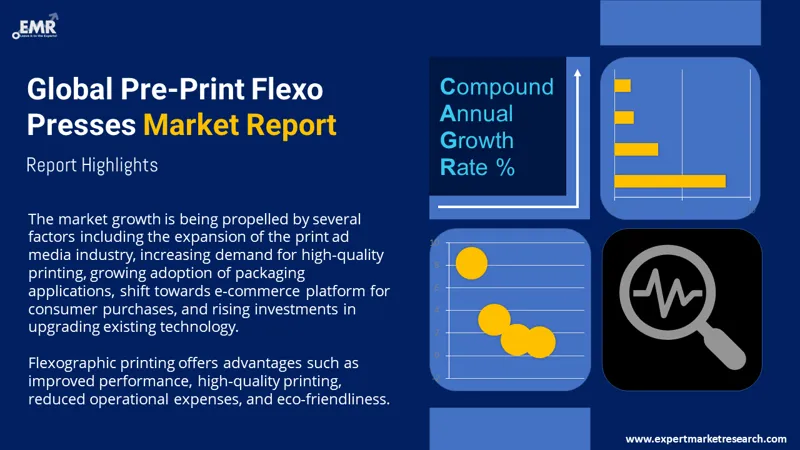 pre-print-flexo-presses-market