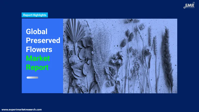 preserved flowers market