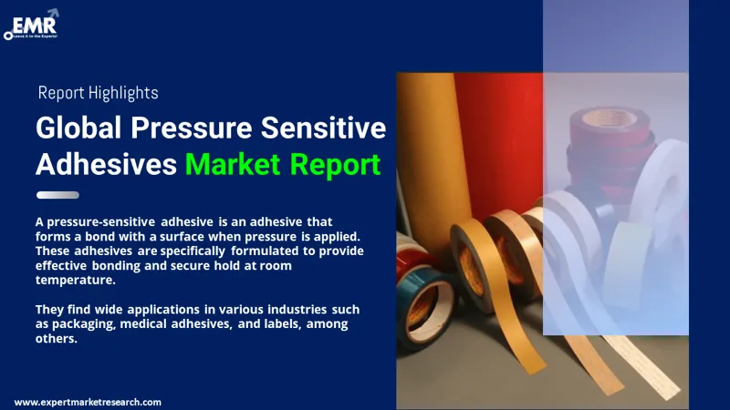 Global Pressure Sensitive Adhesives Market