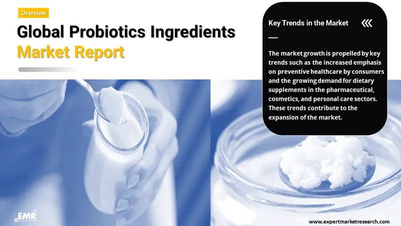 Probiotics Ingredients Market