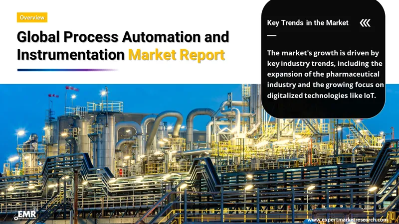 Global Process Automation and Instrumentation Market