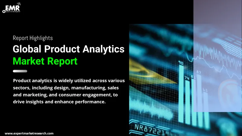 Global Product Analytics Market