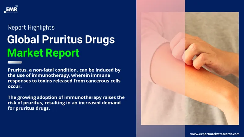 Global Pruritus Drugs Market