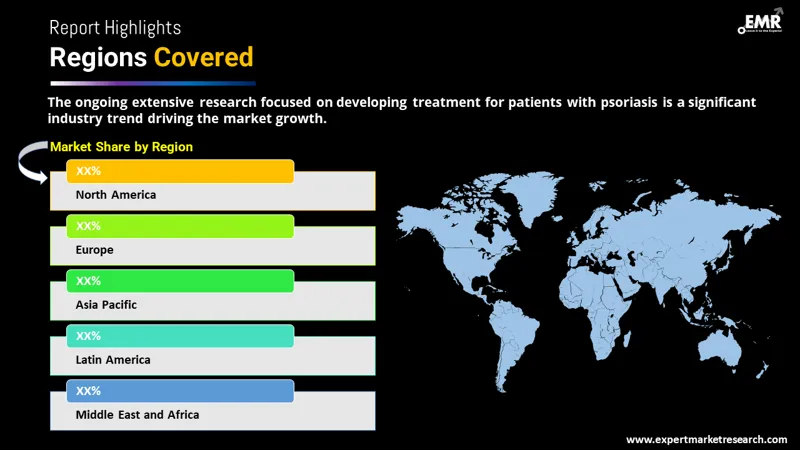 Psoriatic Arthritis Treatment Market By Region