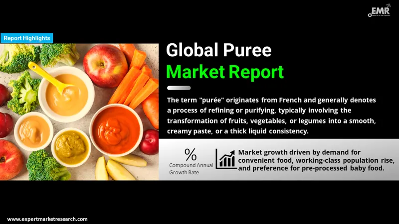 Global Puree Market