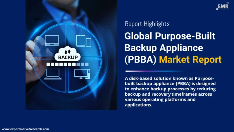 Purpose built Backup Appliance Market