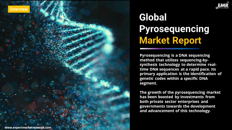 pyrosequencing market