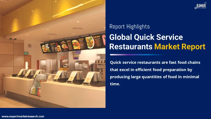 Global Quick Service Restaurants Market