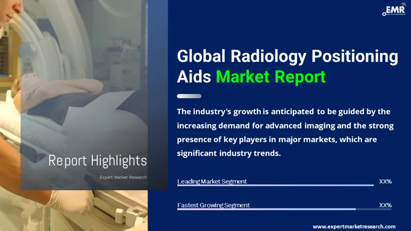Global Radiology Positioning Aids Market