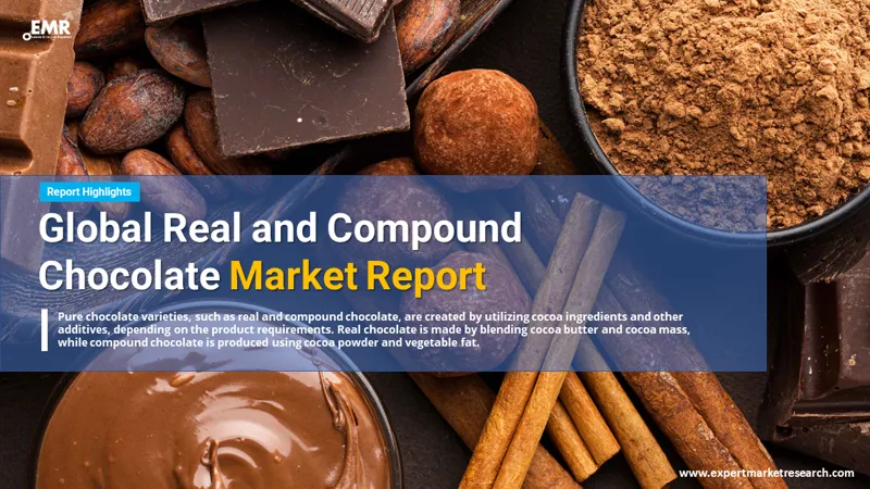 real and compound chocolate market