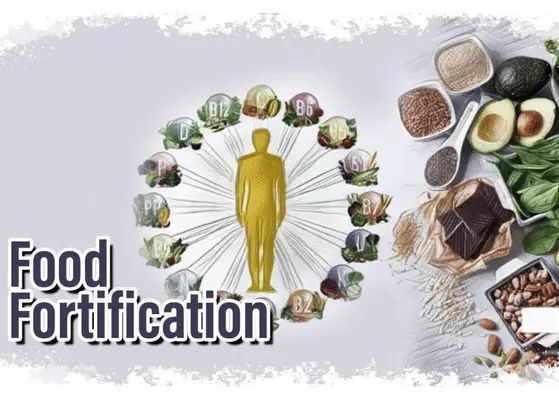 Regional Food Fortification Trends