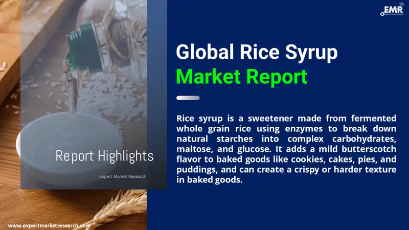 Rice Syrup Market