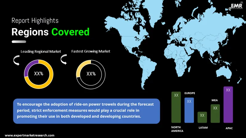 ride-on power trowel market by region