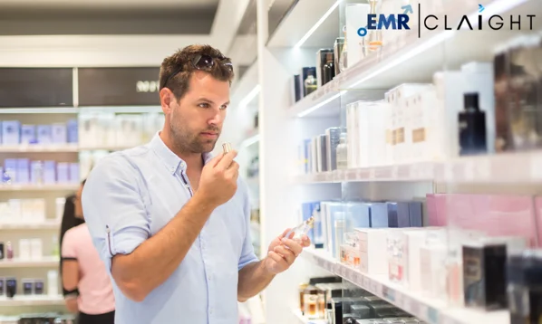 Right Perfume for Every Occasion Right Perfume for Every Occasion