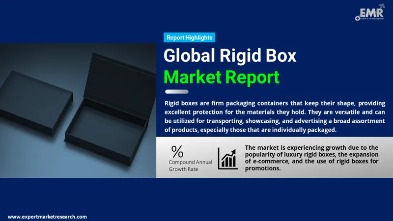 rigid box market